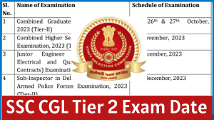 ssc-chsl-2023-tier-ii-exam-date