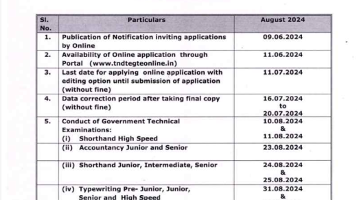 tn-typewriting-exam-2024-schedule-out-download-tndte-gte-august-tentative-timetable-pdf